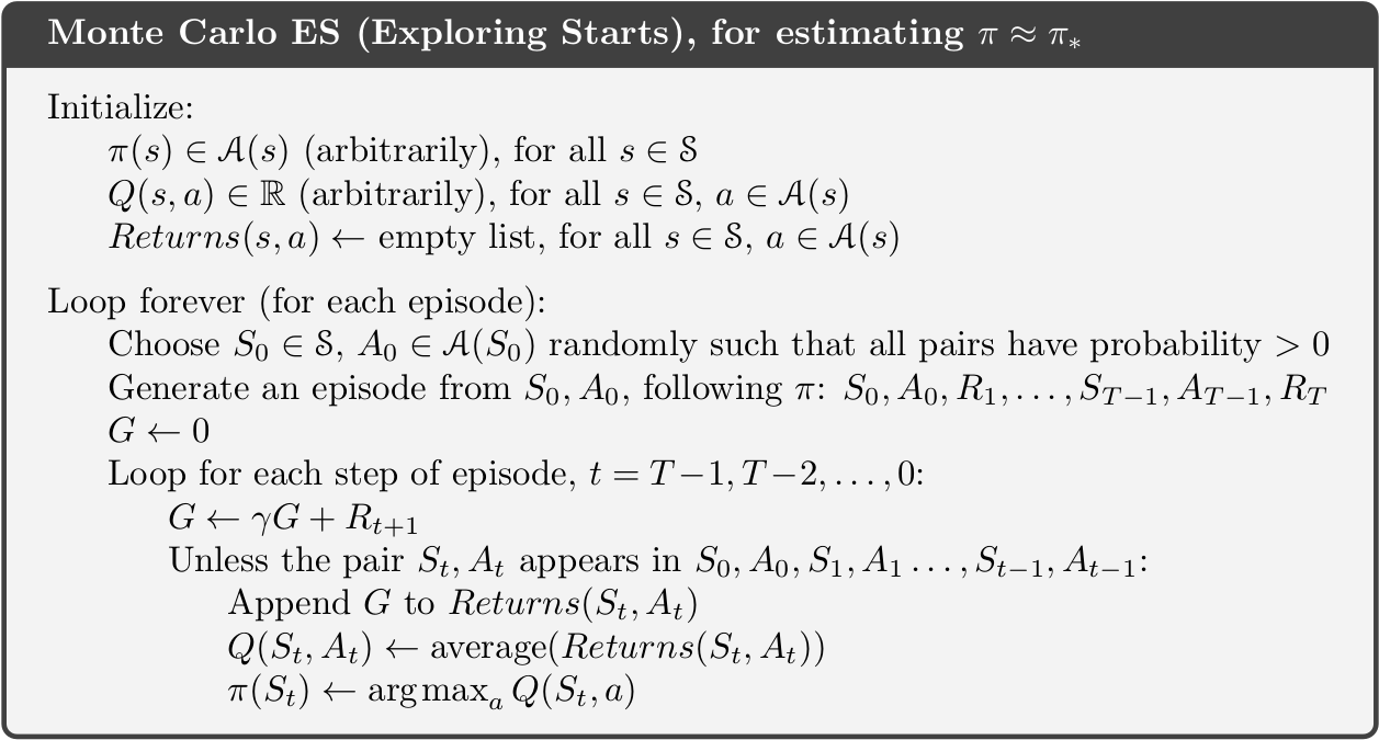 GPI using MC policy prediction with exploring starts [@Sutton18].