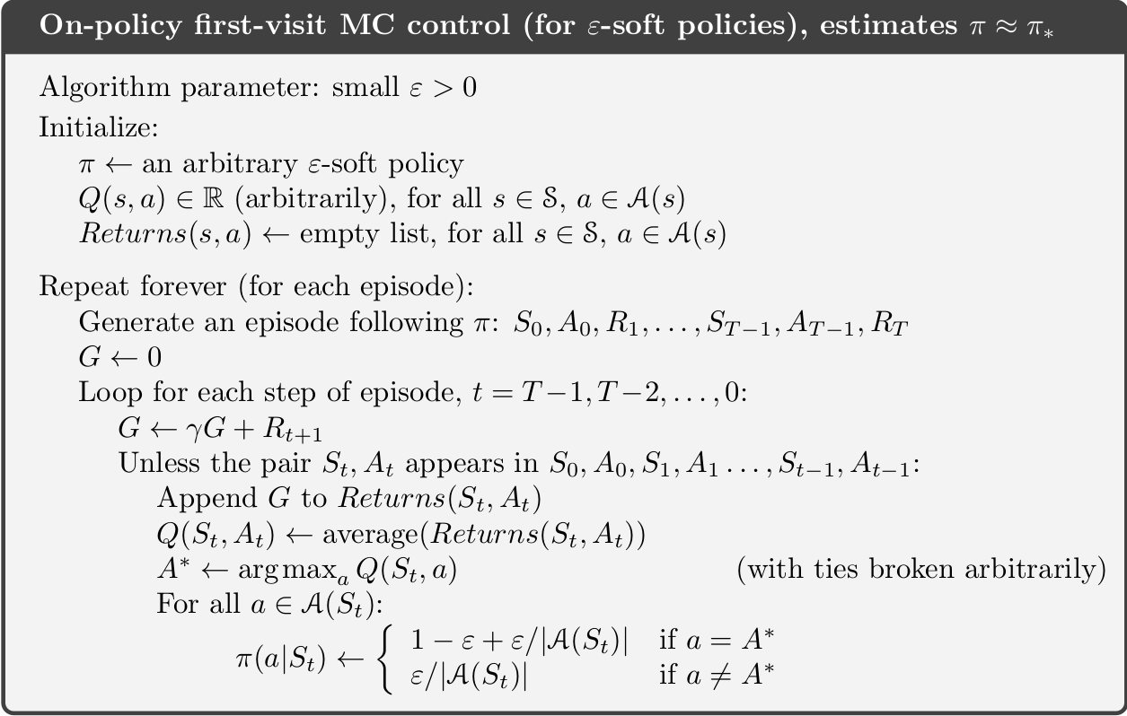 On-policy GPI using MC policy prediction [@Sutton18].