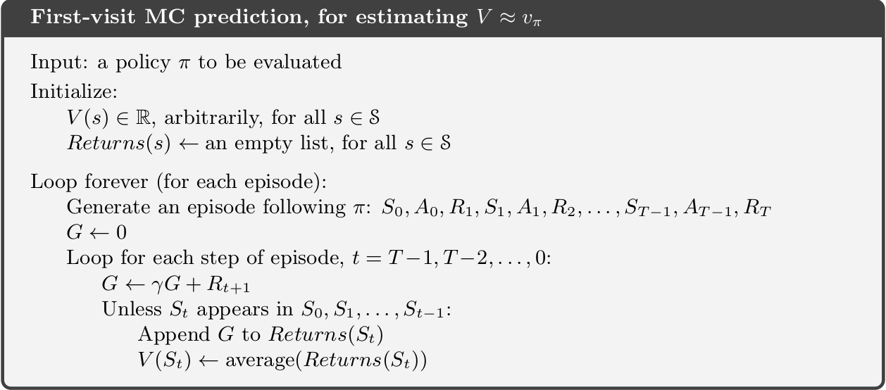 MC policy prediction [@Sutton18].