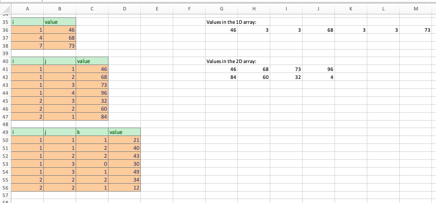 Reading values to an array using a long format (TM5 worksheet).