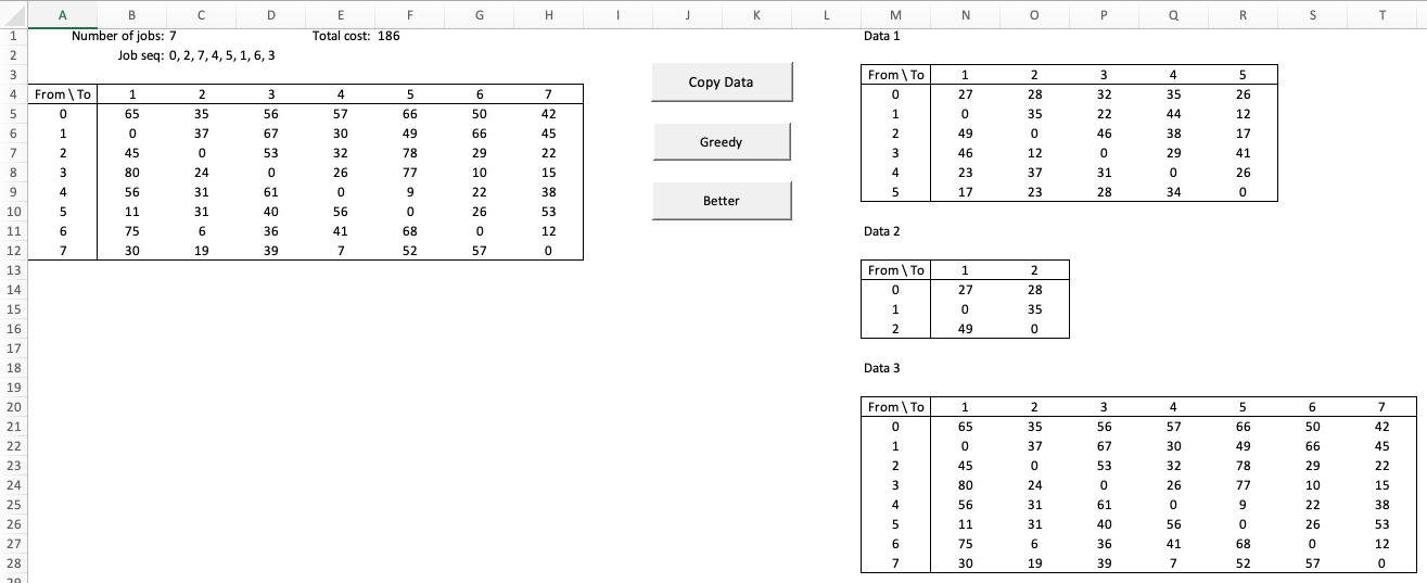 Worksheet *TM5_JobSeq*.