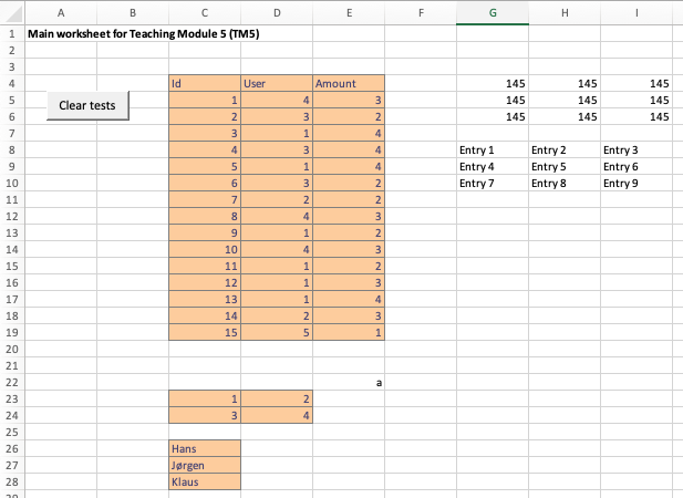 TM5 worksheet.