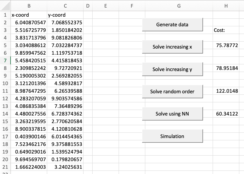 TSP algorithms and cost (*TM6_TSP* worksheet).